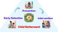 Child Betterment